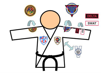 tkd_badges