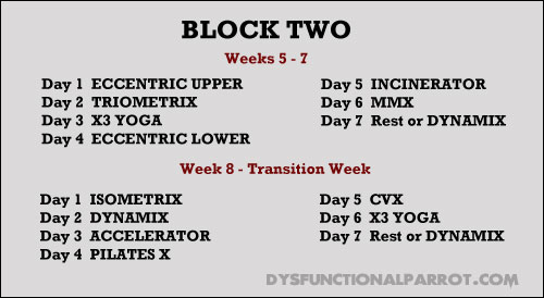 p90x3_block2