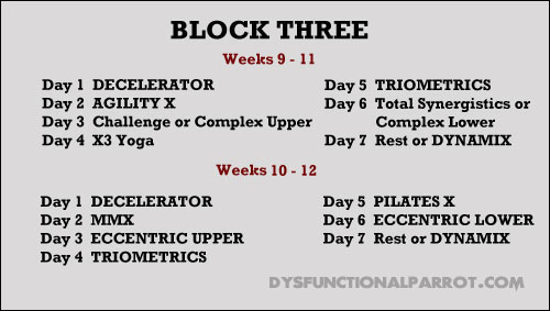 P90x3 The Complete Review Part 3 Of